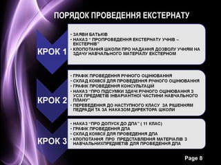 ПОРЯДОК ПРОВЕДЕННЯ ЕКСТЕРНАТУ




                           Page 8
 