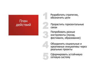 План
           1   Разработать стратегию,
               обозначить цели

действий
           2   Прорастить горизонтальные
               связи


           3
               Попробовать разные
               инструменты (мусор,
               фестивали, образование)


           4   Объединить социальные и
               креативные инициативы через
               реальные проекты


           5   Сформировать устойчивую
               сетевую систему
 