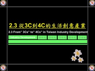 2.3 從3C到4C的生活創意產業
2.3 From” 3Cs” to” 4Cs” in Taiwan Industry Development
 Industry Development   30年代   50年代   70年代   90年代   21世紀
 