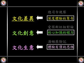 總司令視察
文化差異   深度體驗的驚奇

       愛因斯坦相對論
文化創意   核心知識的媚力

       湯姆歷險記
文化生意   體驗有價的思維
 