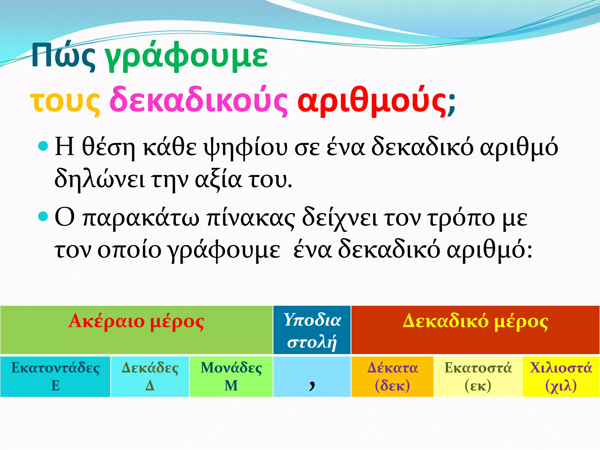 Slide 4