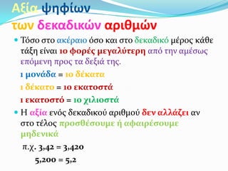 Αξία ψθφίων
των δεκαδικϊν αριθμϊν
 Τόςο ςτο ακϋραιο όςο και ςτο δεκαδικό μϋροσ κϊθε
  τϊξη εύναι 10 φορέσ μεγαλύτερη από την αμϋςωσ
  επόμενη προσ τα δεξιϊ τησ.
  1 μονάδα = 10 δέκατα
  1 δέκατο = 10 εκατοςτά
  1 εκατοςτό = 10 χιλιοςτά
 Η αξία ενόσ δεκαδικού αριθμού δεν αλλάζει αν
  ςτο τϋλοσ προςθέςουμε ή αφαιρέςουμε
  μηδενικά
   π.χ. 3,42 = 3,420
      5,200 = 5,2
 