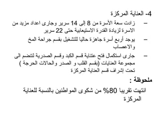 ‫4- العناية المركزة‬
‫زاادت سعة السرة من 8 إلى 41 سرير وجارى اعدااد مزيد من‬        ‫–‬
               ‫السرة لزياادة القدرة الستيعابية حتى 22 سرير‬
       ‫يوجد أربع أسرة جاهزة حاليا للتشغيل بقسم جراحة المخ‬    ‫–‬
                                                ‫والعصاب‬
 ‫جارى استكمال فتح عتناية قسم الكبد وقسم الصدرية لتنضم الى‬    ‫–‬
   ‫مجموعة العنايات )بقسم القلب و الصدر والحالت الحرجة (‬
                           ‫تحت إشراف قسم العناية المركزة‬
                                                ‫ملحوظة :‬
     ‫انتهت تقريبا 08% من شكوى المواطنين بالنسبة للعناية‬
                                              ‫المركزة‬
 