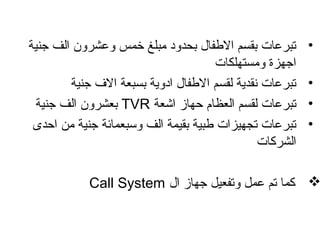 ‫تبرعات بقسم الطفال بحدواد مبلغ خمس وعشرون الف جنية‬       ‫•‬
                                     ‫اجهزة ومستهلكات‬
        ‫تبرعات نقدية لقسم الطفال اادوية بسبعة الف جنية‬   ‫•‬
  ‫تبرعات لقسم العظام حهاز اشعة ‪ TVR‬بعشرون الف جنية‬       ‫•‬
 ‫تبرعات تجهيزات طبية بقيمة الف وسبعمائة جنية من احدى‬     ‫•‬
                                               ‫الشركات‬

            ‫‪ ‬كما تم عمل وتفعيل جهاز ال ‪Call System‬‬
 
