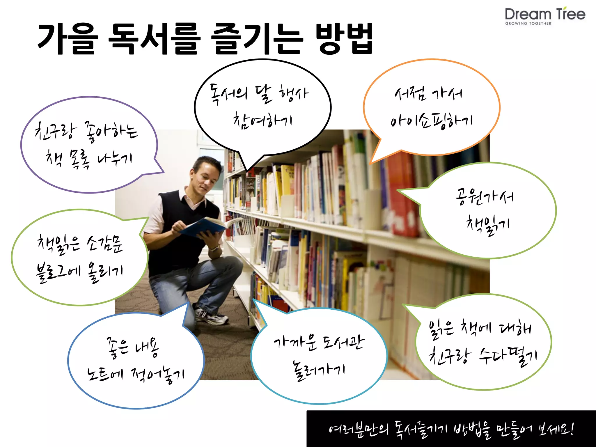 가을 독서를 즐기는 방법
               독서의 달 행사         서점 가서
친구랑 좋아하는         참여하기           아이쇼핑하기
 책 목록 나누기
                                      공원가서
                                       책읽기
책읽은 소감문
블로그에 올리기

                                   읽은 책에 대해
      좋은 내용         가까운 도서관
                                   친구랑 수다떨기
    노트에 적어놓기         놀러가기

                          여러분만의 독서즐기기 방법을 만들어 보세요!
 