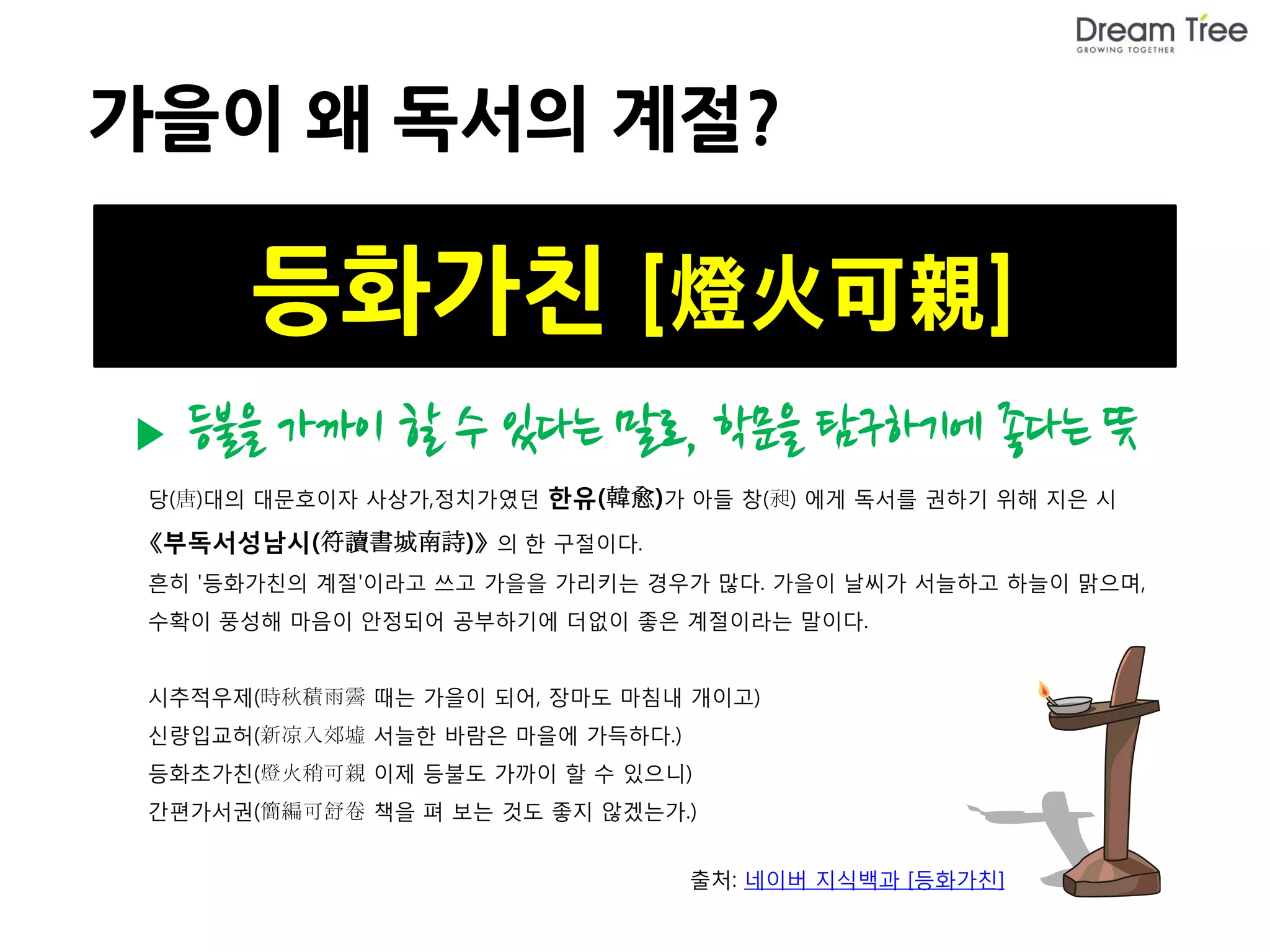 가을이 왜 독서의 계절?

       등화가친 [燈火可親]
▶ 등불을 가까이 할 수 있다는 말로, 학문을 탐구하기에 좋다는 뜻
 당(唐)대의 대문호이자 사상가,정치가였던 한유(韓愈)가 아들 창(昶) 에게 독서를 권하기 위해 지은 시

 《부독서성남시(符讀書城南詩)》 의 한 구절이다.
 흔히 '등화가친의 계절'이라고 쓰고 가을을 가리키는 경우가 많다. 가을이 날씨가 서늘하고 하늘이 맑으며,
 수확이 풍성해 마음이 안정되어 공부하기에 더없이 좋은 계절이라는 말이다.


 시추적우제(時秋積雨霽 때는 가을이 되어, 장마도 마침내 개이고)
 신량입교허(新凉入郊墟 서늘한 바람은 마을에 가득하다.)
 등화초가친(燈火稍可親 이제 등불도 가까이 할 수 있으니)
 간편가서권(簡編可舒卷 책을 펴 보는 것도 좋지 않겠는가.)


                                  출처: 네이버 지식백과 [등화가친]
 