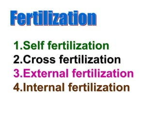 1.Self fertilization
2.Cross fertilization
3.External fertilization
4.Internal fertilization