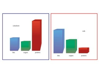 การสืบพันธ์