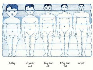 การสืบพันธ์