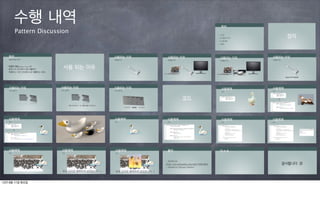 수행 내역
      Pattern Discussion




12년 9월 11일 화요일
 