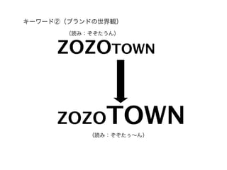 キーワード②（ブランドの世界観）
      （読み：ぞぞたうん）


     ZOZOTOWN


     ZOZOTOWN
          （読み：ぞぞたぅ∼ん）
 