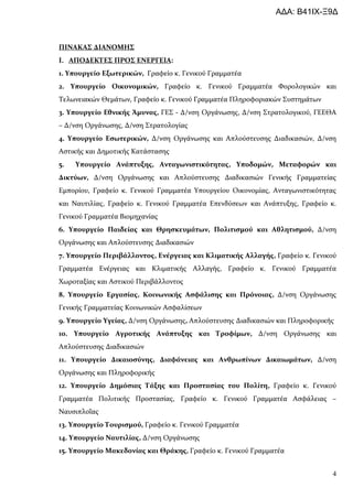 ΑΔΑ: Β41ΙΧ-Ξ9Δ




 .                                                         :
1.                                 ,                               .
2.                                             ,                           .
                           ,                           .
3.                                                 ,           - /                             , /                                    ,
      /               , /
4.                                     ,       /                                                                                          ,   /


5.                                         ,                                               ,                     ,
          ,   /
          ,            .                                                                                     ,
                  ,                .                                                                                          ,                   .


6.                                                                             ,                                                          ,   /


7.                                             ,                                                                     ,                .
                                                                                       ,                 .


8.                             ,                                                                                 ,        /


9.                    , /                                              ,
10.                                                                                                  ,   /


11.                                        ,                                                                                          ,       /


12.                                                                                                          ,                    .
                                                           ,                       .


13.                                ,                           .
14.                            , /
15.                                                                    ,               .


                                                                                                                                                  4
 