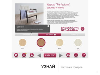 УЗНАЙ   Карточка товаров
                           4
 