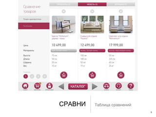 СРАВНИ   Таблица сравнений
                             5
 