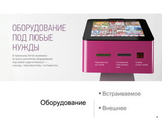 • Встраиваемое
Оборудование
               • Внешнее
                                8
 