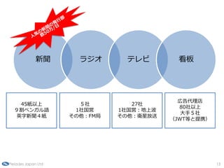        饸       ƥ       




                                            ڸ
   45                        27
                                            80
  ٥󥬥Z             1     1ӣϲ
                                             ֣
  Ӣţ             FM   lǷ
                                          JWTȤЯ




Pleiades Japan Ltd                                    13
 