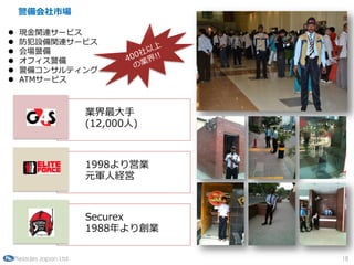 Ј

?   FvB`ӥ
?   OvB`ӥ
?   
?   ե
?   䥳󥵥ƥ
?   ATM`ӥ



                     I
                     (12,000)



                     1998ӘI
                     Ԫ܊˽U



                     Securex
                     1988ꄓI

Pleiades Japan Ltd               18
 
