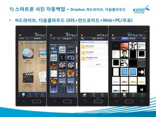 1) 스마트폰 사진 자동백업 – Dropbox, N드라이브, 다음클라우드

• N드라이브, 다음클라우드 (iOS+안드로이드+Web+PC/무료)
 