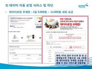 2) 데이터 자동 로밍 서비스 및 차단

• 데이터로밍 무제한 : 1일 9,000원 ~ 12,000원 내외 요금




                             특히, KT의 경우 9/11부 한 번 신
                             청해놓으면 자동으로 1일 1만원
                             에 데이터로밍 무제한 요금을 이
                             용할 수 있는 서비스를 내놓았음
 