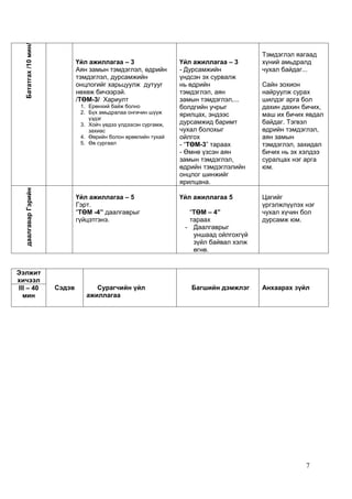 дурсамж нэгж | PDF