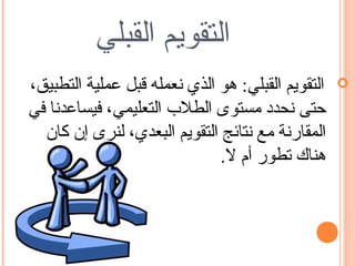 ‫التقويم القبلي‬
‫التقويم القبلي: هو الذي تنعمله قبل عملية التطبيق،‬   ‫‪‬‬
‫حتى تنحدد مستوى الطلب التعليمي، فيساعدتنا في‬
  ‫المقارتنة مع تنتائج التقويم البعدي، لنرى إن كان‬
                               ‫هناك تطور أم ل.‬
 