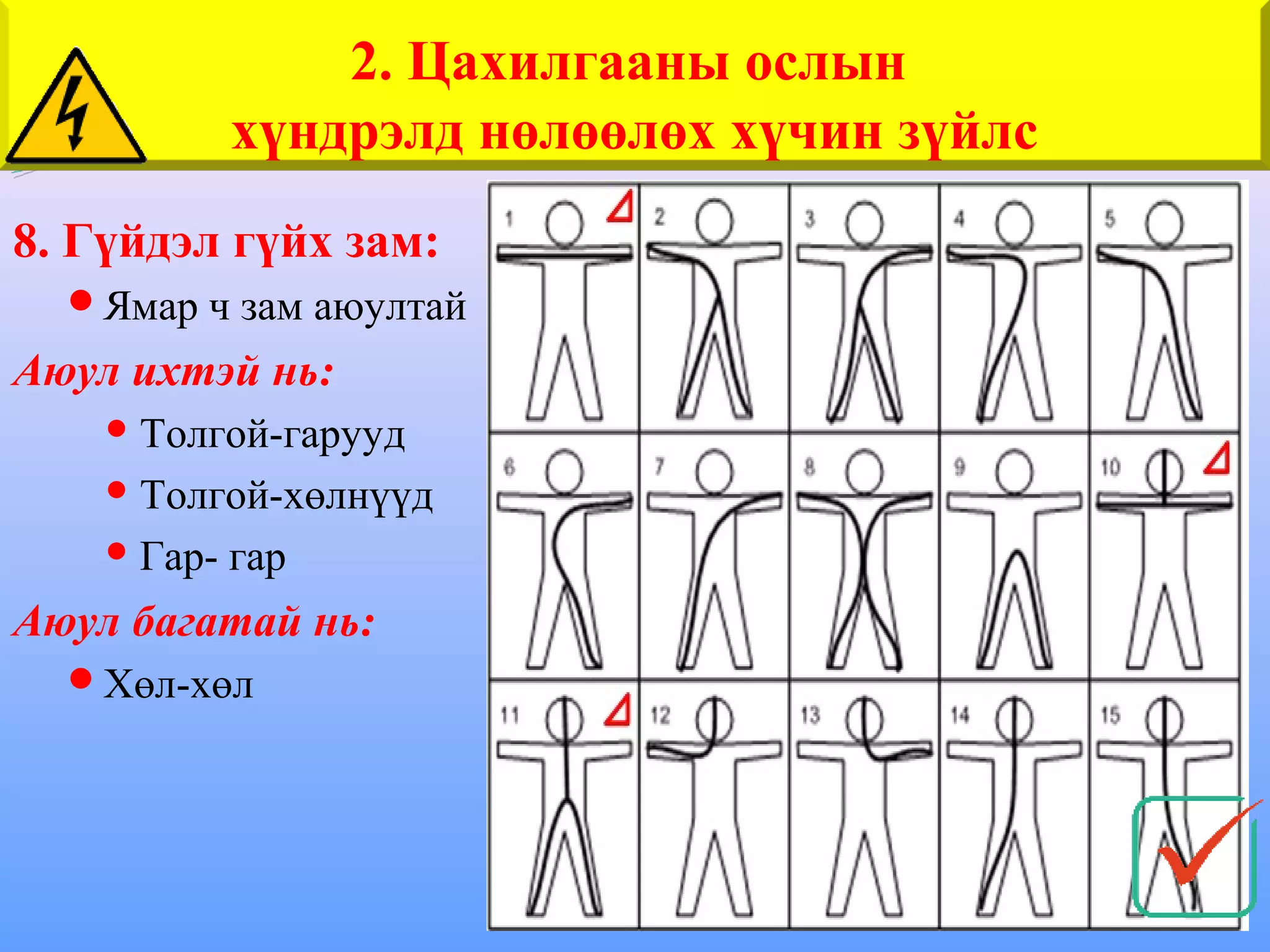2. Цахилгааны ослын
             хүндрэлд нөлөөлөх хүчин зүйлс
8. Гүйдэл гүйх зам:
  Ямар ч зам аюултай
Аюул ихтэй нь:
     Толгой-гарууд

     Толгой-хөлнүүд

     Гар-   гар
Аюул багатай нь:
  Хөл-хөл
 