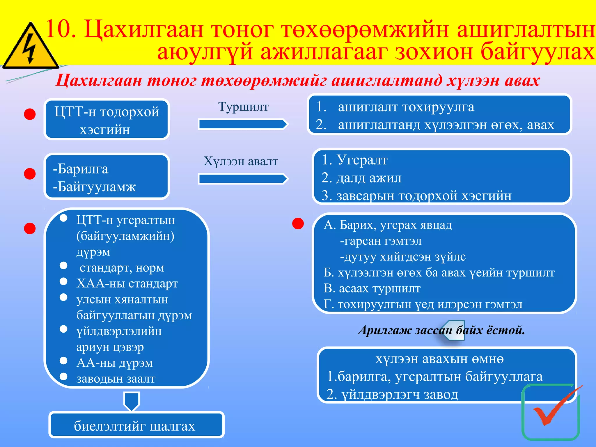 10. Цахилгаан тоног төхөөрөмжийн ашиглалтын
         аюулгүй ажиллагааг зохион байгуулах
Цахилгаан тоног төхөөрөмжийг ашиглалтанд хүлээн авах
ЦТТ-н тодорхой            Туршилт      1. ашиглалт тохируулга
   хэсгийн                             2. ашиглалтанд хүлээлгэн өгөх, авах

                        Хүлээн авалт   1. Угсралт
-Барилга
                                       2. далд ажил
-Байгууламж
                                       3. завсарын тодорхой хэсгийн
  ЦТТ-н угсралтын                      А. Барих, угсрах явцад
   (байгууламжийн)                         -гарсан гэмтэл
   дүрэм                                   -дутуу хийгдсэн зүйлс
  стандарт, норм                       Б. хүлээлгэн өгөх ба авах үеийн туршилт
  ХАА-ны стандарт                      В. асаах туршилт
  улсын хяналтын                       Г. тохируулгын үед илэрсэн гэмтэл
   байгууллагын дүрэм
  үйлдвэрлэлийн                             Арилгаж зассан байх ёстой.
   ариун цэвэр
  АА-ны дүрэм                                  хүлээн авахын өмнө
  заводын заалт                        1.барилга, угсралтын байгууллага
                                        2. үйлдвэрлэгч завод

   биелэлтийг шалгах
 
