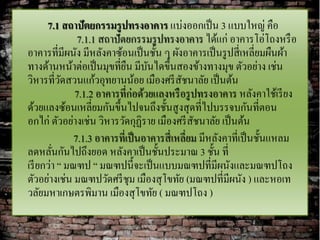 7.1 สถาปัตยกรรมรูปทรงอาคาร แบ่งออกเป็ น 3 แบบใหญ่ คือ
               7.1.1 สถาปัตยกรรมรู ปทรงอาคาร ได้แก่ อาคารโอ่โถงหรื อ
อาคารที่มีผนัง มีหลังคาซ้อนเป็ นชั้น ๆ ผังอาคารเป็ นรู ปสี่ เหลี่ยมผืนผ้า
ทางด้านหน้าต่อเป็ นมุขที่ยน มีบนไดขึ้นสองข้างทางมุข ตัวอย่าง เช่น
                            ื     ั
วิหารที่วดสวนแก้วอุทยานน้อย เมืองศรี สัชนาลัย เป็ นต้น
           ั
              7.1.2 อาคารที่ก่อด้วยแลงหรื อรู ปทรงอาคาร หลังคาใช้เรี ยง
ด้วยแลงซ้อนเหลี่ยมกันขึ้นไปจนถึงชั้นสูงสุ ดที่ไปบรรจบกันที่ตอน
อกไก่ ตัวอย่างเช่น วิหารวัดกุฏิราย เมืองศรี สัชนาลัย เป็ นต้น
              7.1.3 อาคารที่เป็ นอาคารสี่ เหลี่ยม มีหลังคาที่เป็ นชั้นแหลม
ลดหลันกันไปถึงยอด หลังคาเป็ นชั้นประมาณ 3 ชั้น ที่
        ่
เรี ยกว่า “ มณฑป “ มณฑปนี้จะเป็ นแบบมณฑปที่มีผนังและมณฑปโถง
ตัวอย่างเช่น มณฑปวัดศรี ชุม เมืองสุ โขทัย (มณฑปที่มีผนัง ) และหอเท
วลัยมหาเกษตรพิมาน เมืองสุ โขทัย ( มณฑปโถง )
 