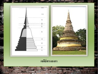 เจดีย์ทรงลงกา
 