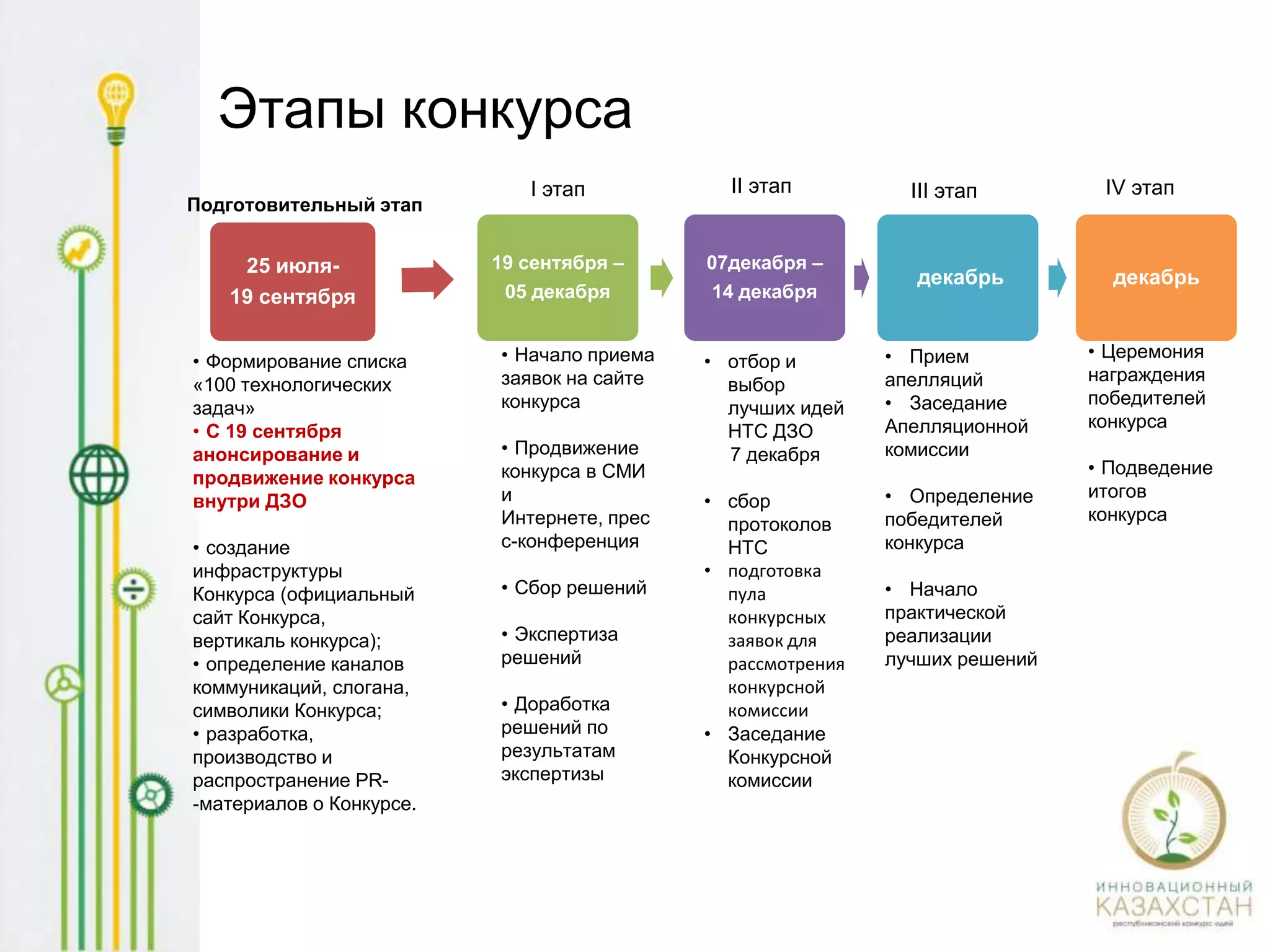 Главная страница конкурса
 