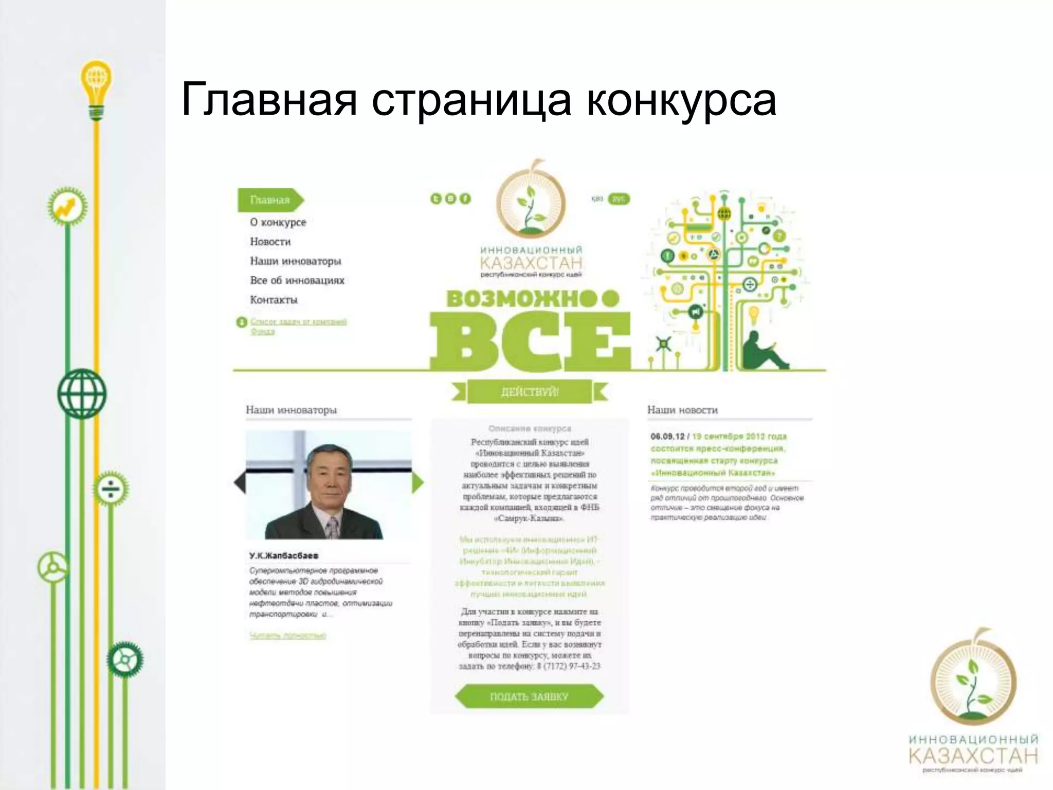 Вовлеченность ДЗО:
                 технологические задачи и эксперты
 №                           ДЗО                    Технологические   Эксперты
                                                        задачи
Энергетика
   1   АО "КЕГОК"                                         4              3
   2   АО "Самрук-Энерго"                                 8              4
Итого                                                     12             7
Нефть и газ
   3   АО "НК "КазМунайГаз"                               4              3
   4   АО "КазМунайГаз - переработка и маркетинг"         33            18
   5   АО "КИНГ"                                          6              2
   6   АО "КазТрансГаз"                                   18             6
   7   АО "КазТрансОйл"                                   27             8
   8   АО «НМСК «Казмортрансфлот»                         3              1
Итого                                                     91            38
Телекоммуникации
   9   АО "Казахтелеком"                                  11             1
  10 АО "Казпочта"                                        1              1
Итого                                                     12             2
Транспорт
  11 АО "НК "КТЖ"                                         4              7
  12 АО "Эйр Астана"                                      9              4
Итого                                                     13            11
Горное дело
  13 ТОО «Институт высоких технологий»                    9              2
Машиностроение
  14 АО "НК "Казинжиниринг"                               6              9
 Итого                                                   143            70
 