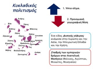 Κυκλαδικός 
πολιτισμός 
1. Ήπιο κλίμα. 
2. Προνομιακή 
γεωγραφική θέση 
Ένα είδος φυσικής γέφυρας ανάμεσα 
στην Ευρώπη και την Ασία, την 
Ηπειρωτική Ελλάδα και την Κρήτη. 
Σταθμός των εμπορικών δρόμων 
στην Ανατολική Μεσόγειο (Φοίνικες, 
Αιγύπτιοι, Μινωίτες, Μυκηναίοι) 
 