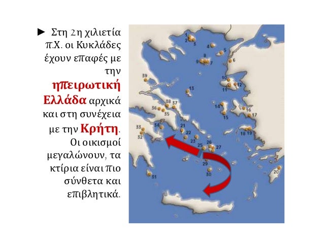 â–º Î£Ï„Î· 2Î· Ï‡Î¹Î»Î¹ÎµÏ„Î¯Î± 
Ï€.Î§. Î¿Î¹ ÎšÏ…ÎºÎ»Î¬Î´ÎµÏ‚ 
Î­Ï‡Î¿Ï…Î½ ÎµÏ€Î±Ï†Î­Ï‚ Î¼Îµ 
Ï„Î·Î½ 
Î·Ï€ÎµÎ¹ÏÏ‰Ï„Î¹ÎºÎ® 
Î•Î»Î»Î¬Î´Î± Î±ÏÏ‡Î¹ÎºÎ¬ 
ÎºÎ±Î¹ ÏƒÏ„Î· ÏƒÏ…Î½Î­Ï‡ÎµÎ¹Î± 
Î¼Îµ Ï„Î·Î½ ÎšÏÎ®Ï„Î·. 
ÎŸÎ¹ ...