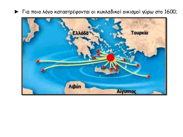 ⺠Îια Ïοιο λÏγο καÏαÏÏÏÎÏονÏαι οι κÏ
κλαδικοί οικιÏμοί γÏÏÏ ÏÏο 1600;