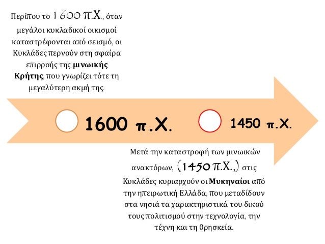 ΠεÏίÏοÏ
Ïο 1600 Ï.Χ., ÏÏαν
μεγάλοι κÏ
κλαδικοί οικιÏμοί
καÏαÏÏÏÎÏονÏαι αÏÏ ÏειÏμÏ, οι
ÎÏ
ÎºÎ»Î¬Î´ÎµÏ ÏεÏνοÏν ÏÏη ÏÏαίÏα
εÏιÏÏ...