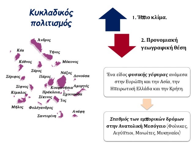 ÎšÏ…ÎºÎ»Î±Î´Î¹ÎºÏŒÏ‚ 
Ï€Î¿Î»Î¹Ï„Î¹ÏƒÎ¼ÏŒÏ‚ 
1. Î‰Ï€Î¹Î¿ ÎºÎ»Î¯Î¼Î±. 
2. Î ÏÎ¿Î½Î¿Î¼Î¹Î±ÎºÎ® 
Î³ÎµÏ‰Î³ÏÎ±Ï†Î¹ÎºÎ® Î¸Î­ÏƒÎ· 
ÎˆÎ½Î± ÎµÎ¯Î´Î¿Ï‚ Ï†Ï…ÏƒÎ¹ÎºÎ®Ï‚ Î³Î­Ï†Ï…ÏÎ±Ï‚ Î±Î½Î¬Î¼ÎµÏƒÎ± 
ÏƒÏ„Î·Î½ Î•Ï…ÏÏŽÏ€Î· ÎºÎ±Î¹...