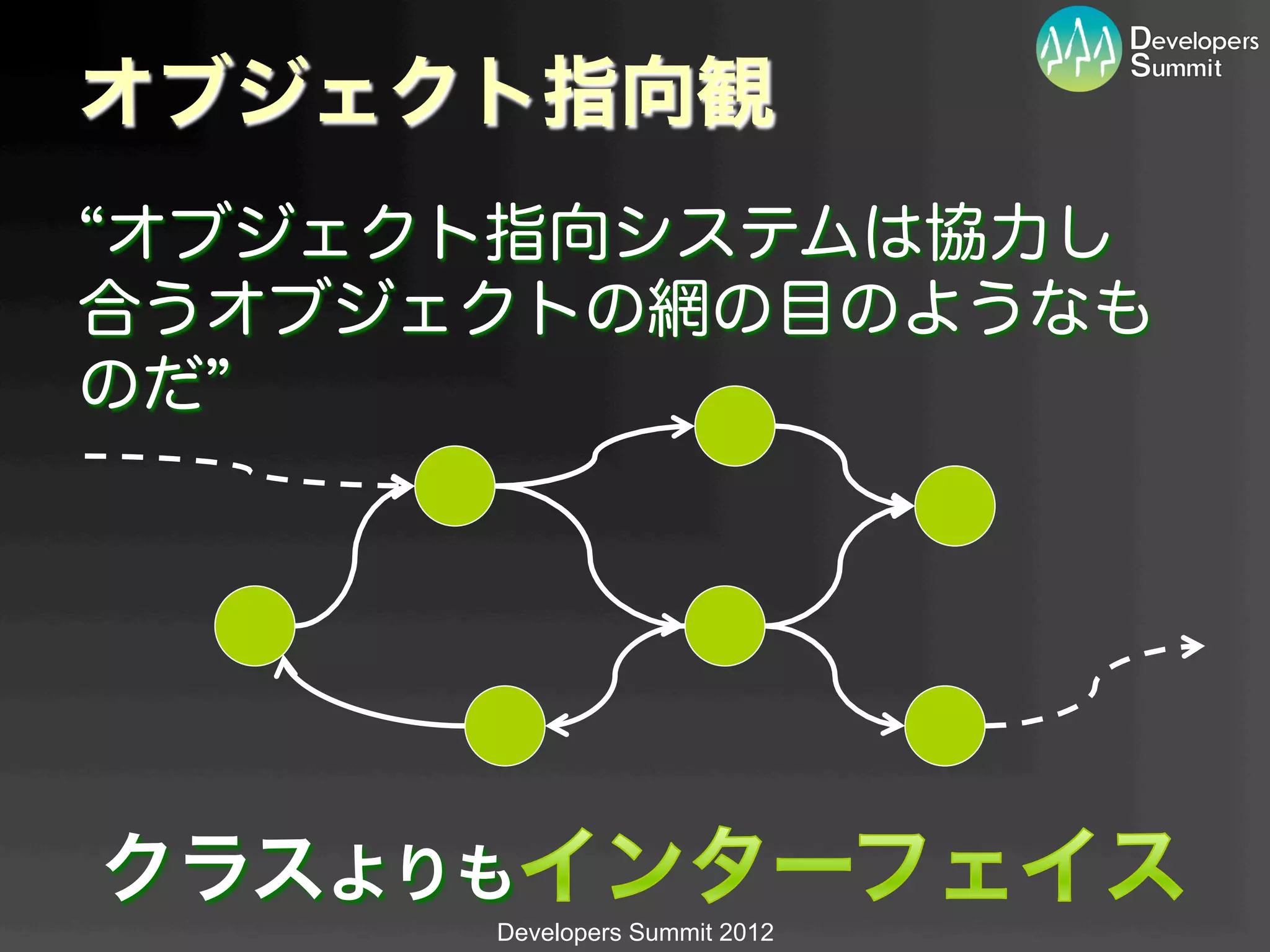 オブジェクト指向観
オブジェクト指向システムは協力し
合うオブジェクトの網の目のようなも
のだ




クラスよりも
      Developers Summit 2012
 
