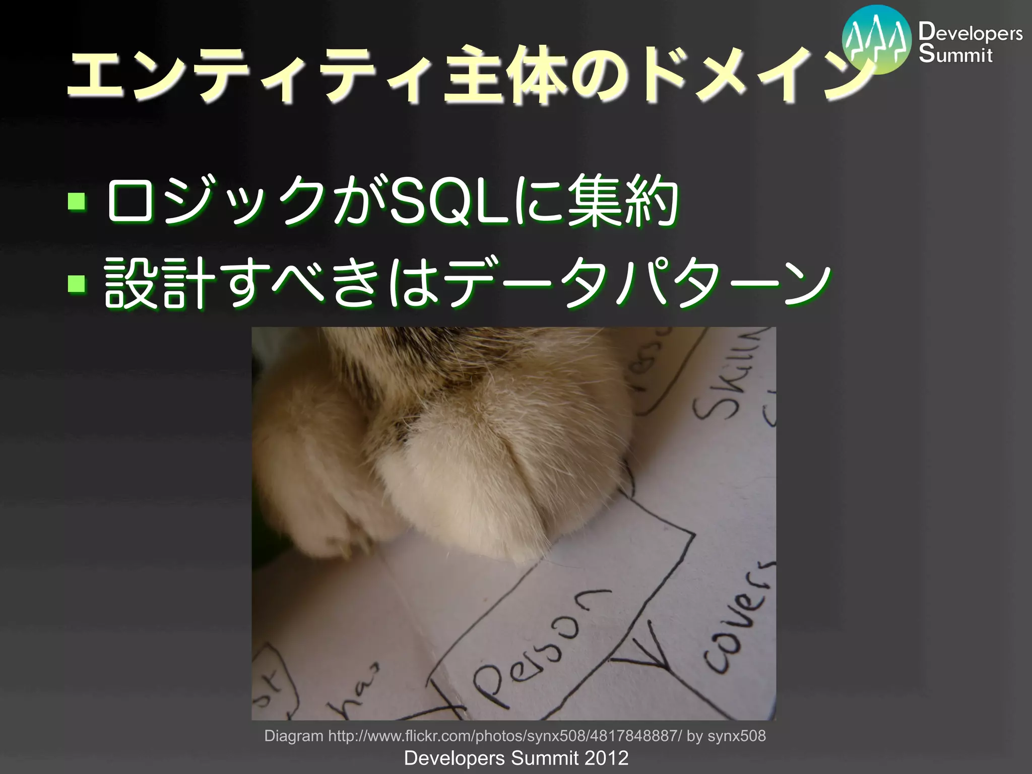 エンティティ主体のドメイン
§ ロジックがSQLに集約
§ 設計すべきはデータパターン




    Diagram http://www.flickr.com/photos/synx508/4817848887/ by synx508	
                      Developers Summit 2012
 