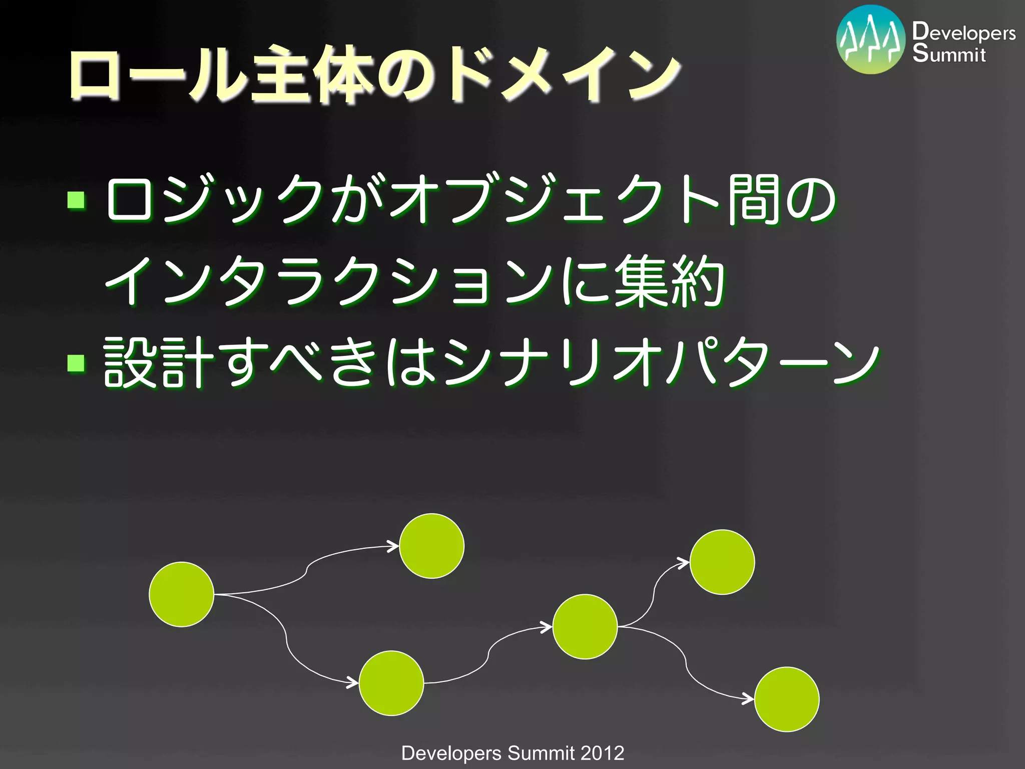 ロール主体のドメイン
§ ロジックがオブジェクト間の
   インタラクションに集約
§ 設計すべきはシナリオパターン




       Developers Summit 2012
 