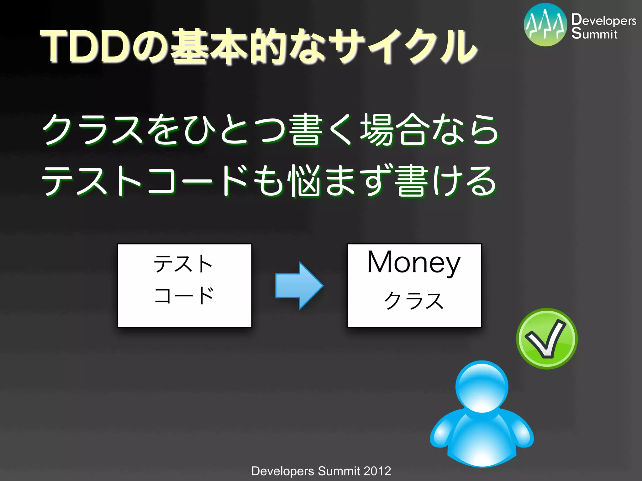 TDDの基本的なサイクル

クラスをひとつ書く場合なら
テストコードも悩まず書ける

   テスト                     Money
   コード                       クラス




         Developers Summit 2012
 