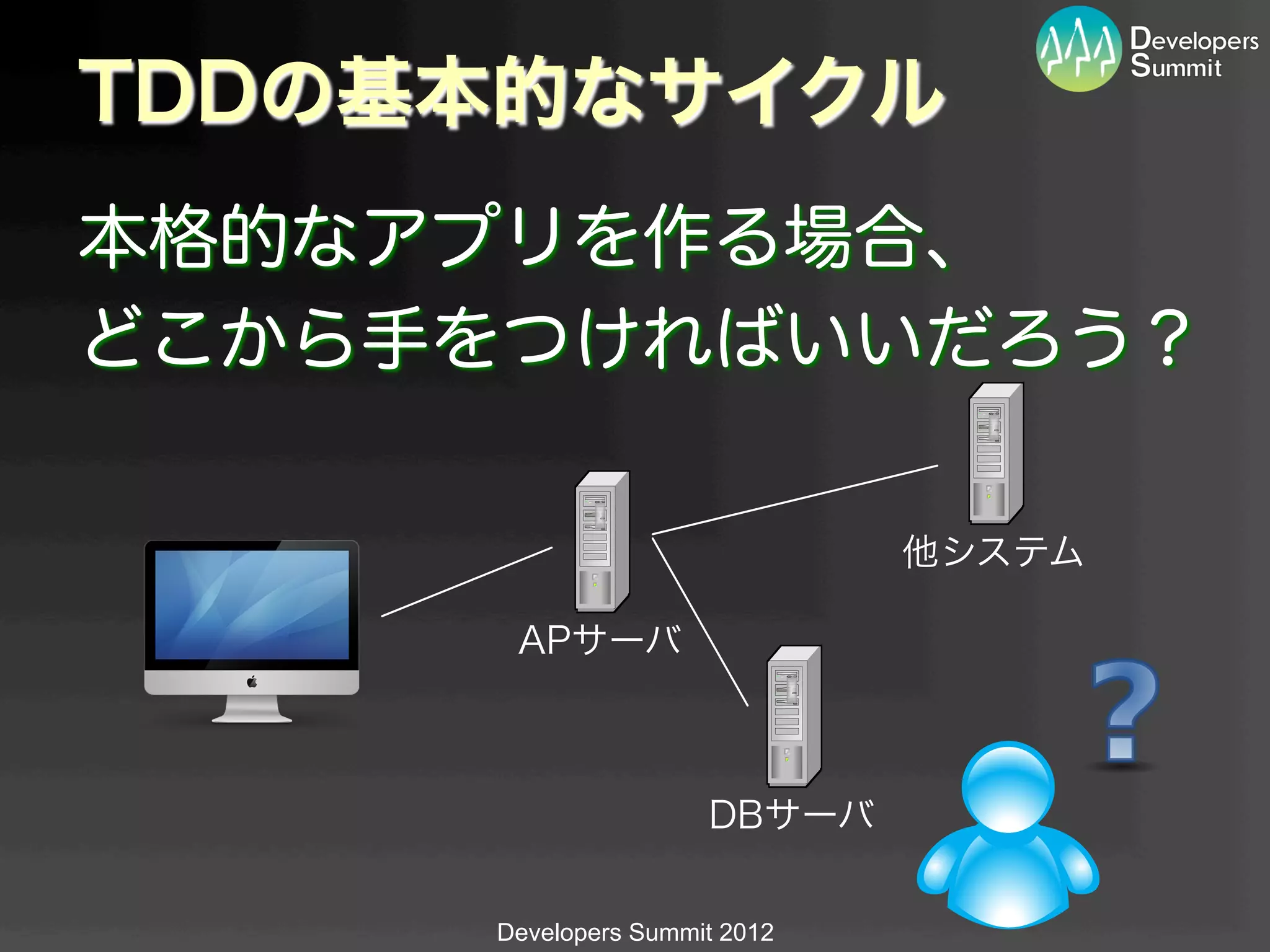 TDDの基本的なサイクル
本格的なアプリを作る場合、
どこから手をつければいいだろう？

                              他システム

      APサーバ



                     DBサーバ

     Developers Summit 2012
 