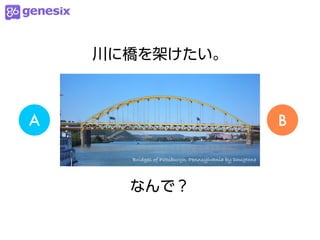 川に橋を架けたい。



A                                                       B

      Bridges of Pittsburgh, Pennsylvania by Dougtone




      なんで？
 