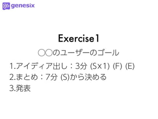 Exercise1
     ⃝⃝のユーザーのゴール
1.アイディア出し：3分 (S☓1) (F) (E)
2.まとめ：7分 (S)から決める
3.発表
 