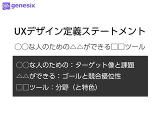 UXデザイン定義ステートメント
⃝⃝な人のための△△ができる□□ツール

⃝⃝な人のための：ターゲット像と課題
△△ができる：ゴールと競合優位性
□□ツール：分野（と特色）
 
