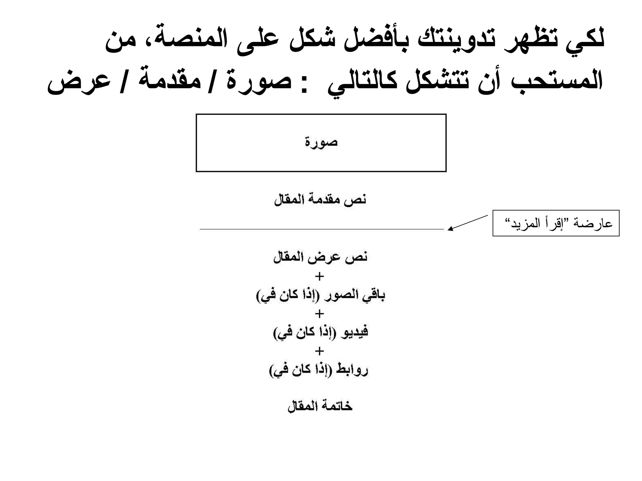 ‫لكي تظهر تدوينتك بأفضل شكل على المنصة، من‬
‫المستحب أن تتشكل كالتالي : صورة / مقدمة / عرض‬



                                     ‫عارضة ”إقرأ المزيد“‬
 