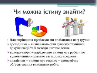 Чи можна істину знайти?



• Для вирішення проблеми ми поділилися на 3 групи:
дослідники – визначають стан сучасної технічної
  документації та її методи виготовлення;
конструктори – паралельно виконують роботи по
  відновленню морально застарілих креслень;
аналітики – виконують техніко – економічне
  обґрунтування виконаних робіт.
 