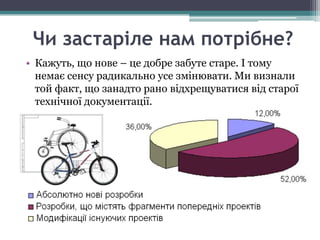 Чи застаріле нам потрібне?
• Кажуть, що нове – це добре забуте старе. І тому
  немає сенсу радикально усе змінювати. Ми визнали
  той факт, що занадто рано відхрещуватися від старої
  технічної документації.
 