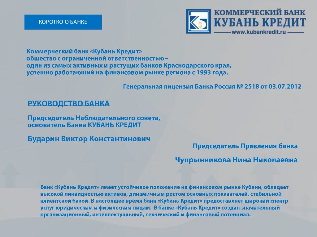 Кубань кредит. Организационная структура кубань кредит. Кубань кредит логотип. Вип клиент банка кубань кредит. Организационная структура кубань кредит.