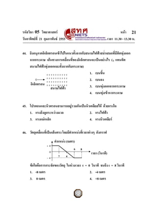 รหัสวิชา 05 วิทยาศาสตร                                                      หนา 21
วันอาทิตยที่ 21 กุมภาพันธ 2553                                    เวลา 11.30 - 13.30 น.


44. ยิงอนุภาคอิเล็กตรอนเขาไปในแนวตั้งฉากกับสนามไฟฟาสม่ําเสมอที่มทิศพุงออก
                                                                  ี
    จากกระดาษ เสนทางการเคลื่อนที่ของอิเล็กตรอนจะเปนอยางไร ( g แทนทิศ
    สนามไฟฟาพุงออกและตั้งฉากกับกระดาษ)
                 g g g g g g g g g g          1. เบนขึ้น
                 g g g g g g g g g g
                 g g g g g g g g g g          2. เบนลง
    อิเล็กตรอน g g g g g g g g g g            3. เบนพุงออกจากกระดาษ
                     สนามไฟฟา
                                              4. เบนพุงเขาหากระดาษ

45. โปรตอนและนิวตรอนสามารถอยูรวมกันเปนนิวเคลียสได ดวยแรงใด
    1. แรงดึงดูดระหวางมวล                 2. แรงไฟฟา
    3. แรงแมเหล็ก                         4. แรงนิวเคลียร

46. วัตถุเคลื่อนที่เปนเสนตรง โดยมีตําแหนงที่เวลาตางๆ ดังกราฟ
                        ตําแหนง (เมตร)
                  +4
                                       6    8
                    0                               เวลา (วินาที)
                  -4       2       4

     ขอใดคือการกระจัดของวัตถุ ในชวงเวลา t = 0 วินาที จนถึง t = 8 วินาที
     1. -8 เมตร                                2. -4 เมตร
     3. 0 เมตร                                 4. +8 เมตร
ฉบับ 1 สําหรับการสอบปกติ
 