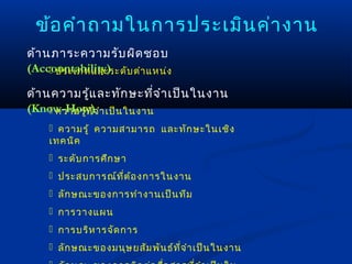 ข้อ คำา ถามในการประเมิน ค่า งาน
ด้า นภาระความรับ ผิด ชอบ
(Accountability) บ ตำา แหน่ง
      ประเภทและระดั

ด้า นความรู้แ ละทัก ษะที่จ ำา เป็น ในงาน
(Know-How)ี่จ ำา เป็น ในงาน
      ความรู้ท
     ความรู้ ความสามารถ และทัก ษะในเชิง
    เทคนิค
     ระดับ การศึก ษา
     ประสบการณ์ท ี่ต ้อ งการในงาน
     ลัก ษณะของการทำา งานเป็น ทีม
     การวางแผน
     การบริห ารจัด การ
     ลัก ษณะของมนุษ ยสัม พัน ธ์ท ี่จ ำา เป็น ในงาน
 